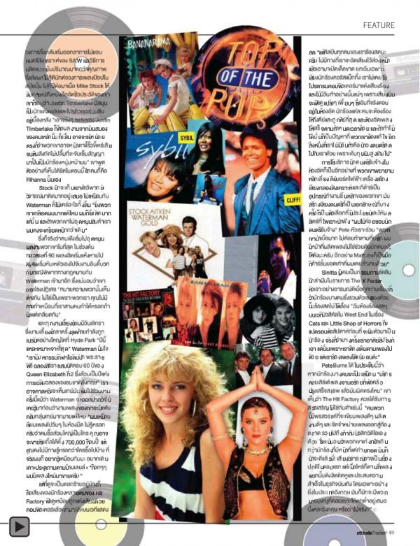 Attitude-October-2012